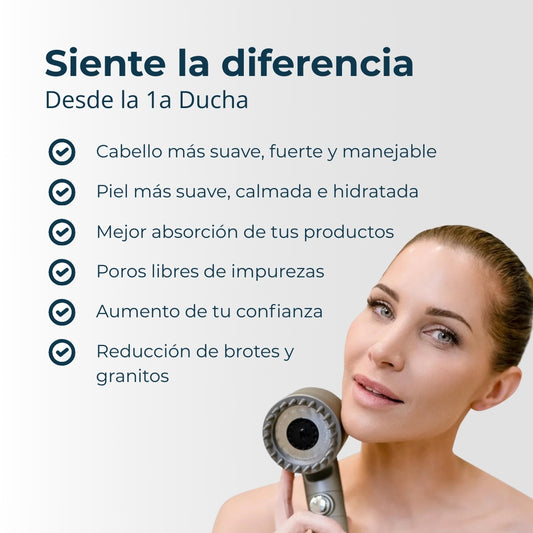 Salva Tu Piel, Tu Pelo y Tu Salud del Desastre con Aguasana™