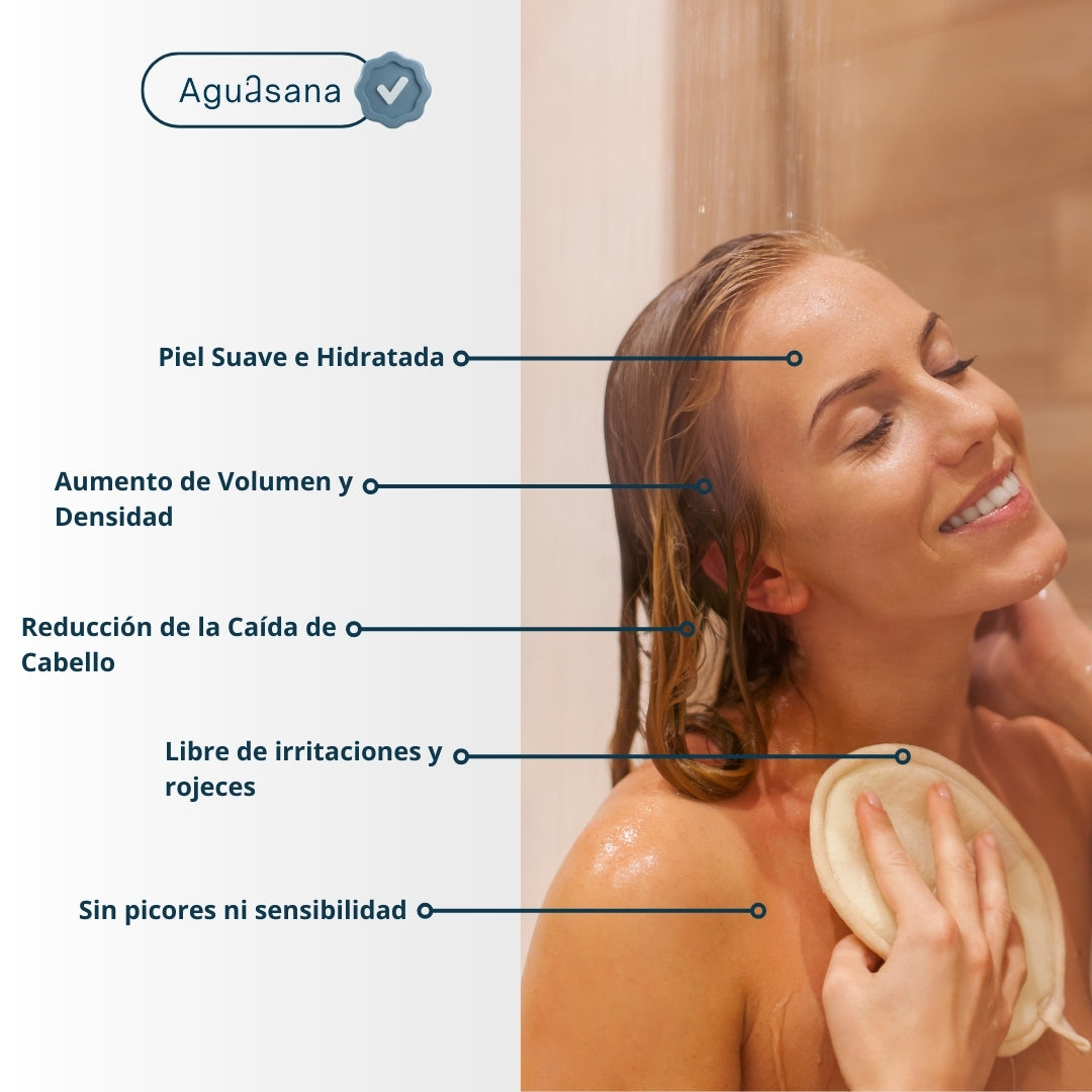 Salva Tu Piel, Tu Pelo y Tu Salud del Desastre con Aguasana™