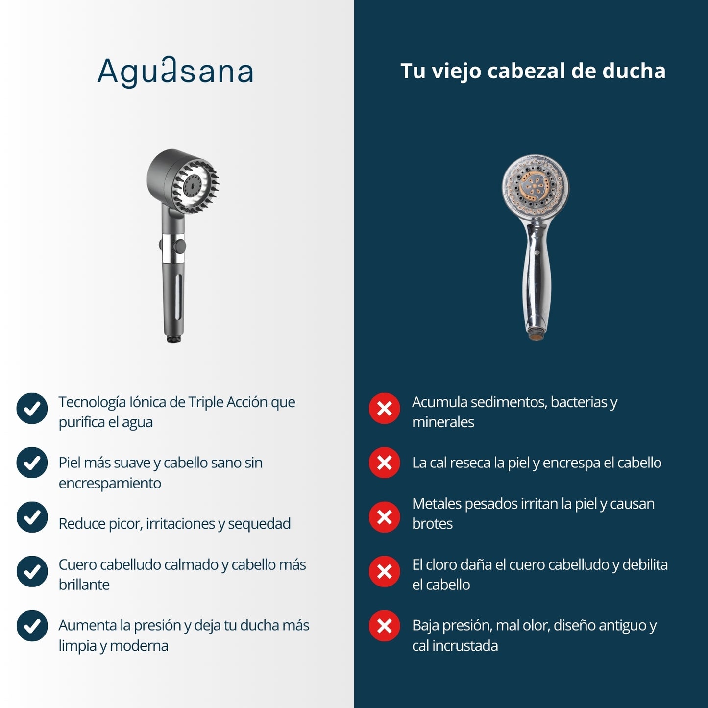Salva Tu Piel, Tu Pelo y Tu Salud del Desastre con Aguasana™