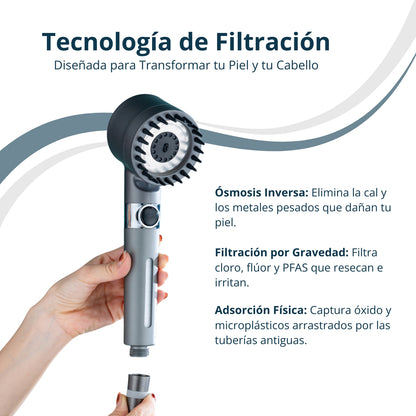 Salva Tu Piel, Tu Pelo y Tu Salud del Desastre con Aguasana™